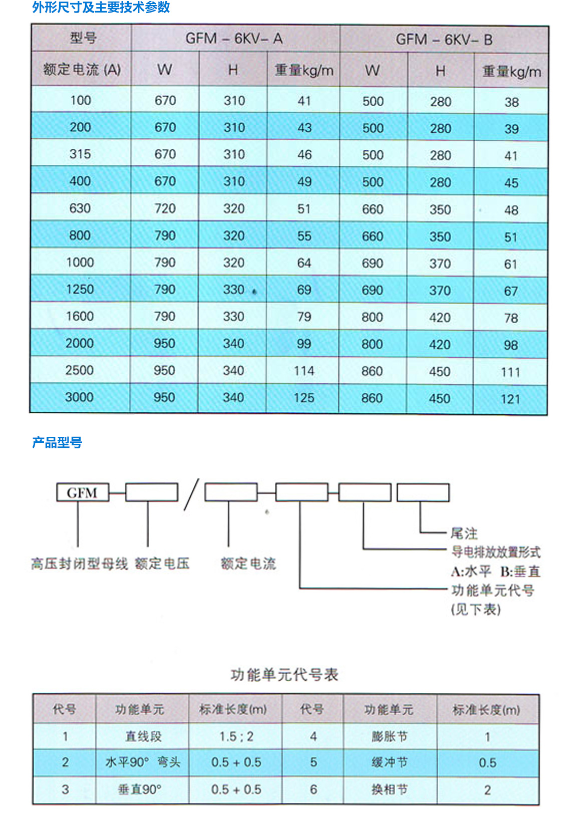 4技術參數.jpg